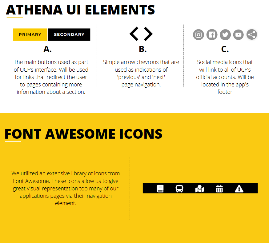 Screenshot of the UCF Downtown application style guide that details the athena framework ui elements and the font awesome icon sections. The athena ui elements section details a UCF framework that gives access to ui design elements that were used in the project. The font awesome icon section details the incorporation of font awesome icons with how and where to use them.